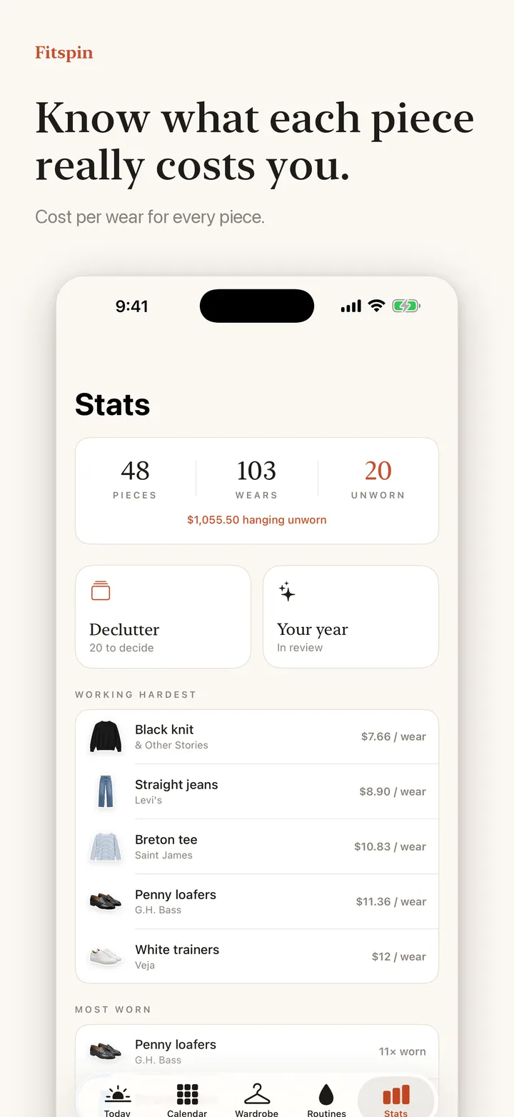 Know what each piece really costs you. Cost per wear for every piece.